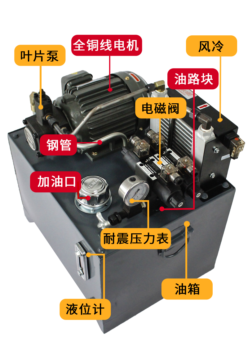 型號18液壓站